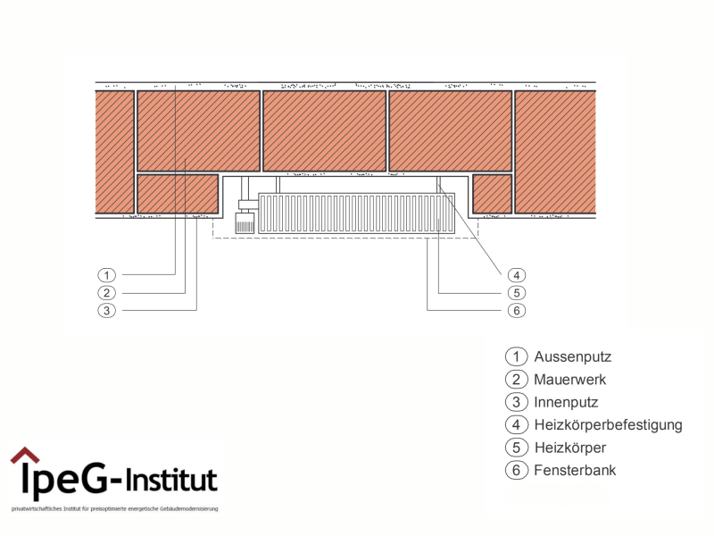 Detail Heizkörpernische ungedämmt