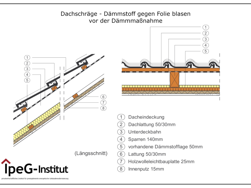 Dämmstoff_gegen_Folie