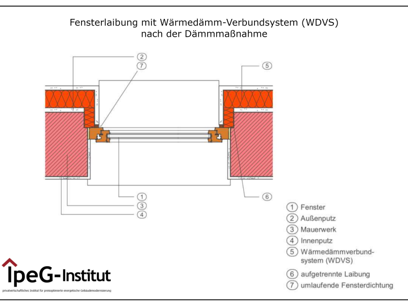 FensterlaibungWDVS